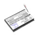 Cameron Sino CS-BLM800SL 3.7V 1200mAh Li-ion punjiva baterija za Bosch GLM80, GLM 100, 2 609 169 034