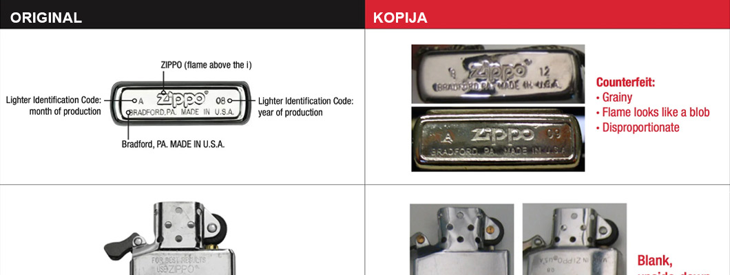 Kako prepoznati original Zippo upaljač